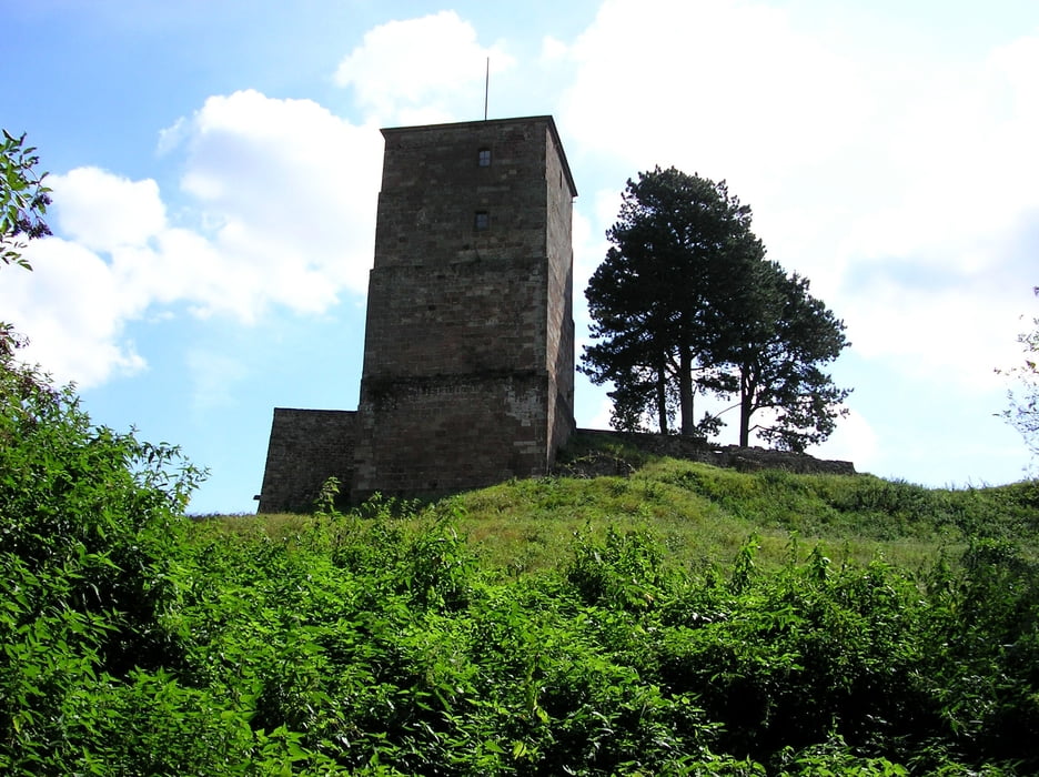 Burg und Oberlimbo